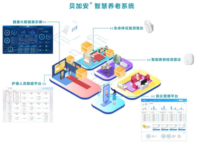 清雷科技全線(xiàn)醫(yī)療級(jí)產(chǎn)品亮相中關(guān)村科學(xué)城公司創(chuàng)新合伙人峰會(huì)，引領(lǐng)智慧醫(yī)療大數(shù)據(jù)服務(wù)新浪潮