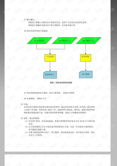 酒店管理系統課程設計 構建數字化運營核心