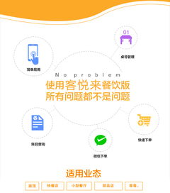 智能賦能，高效運(yùn)營(yíng) 客悅來(lái)智能餐飲系統(tǒng)如何全面解決您的管理難題